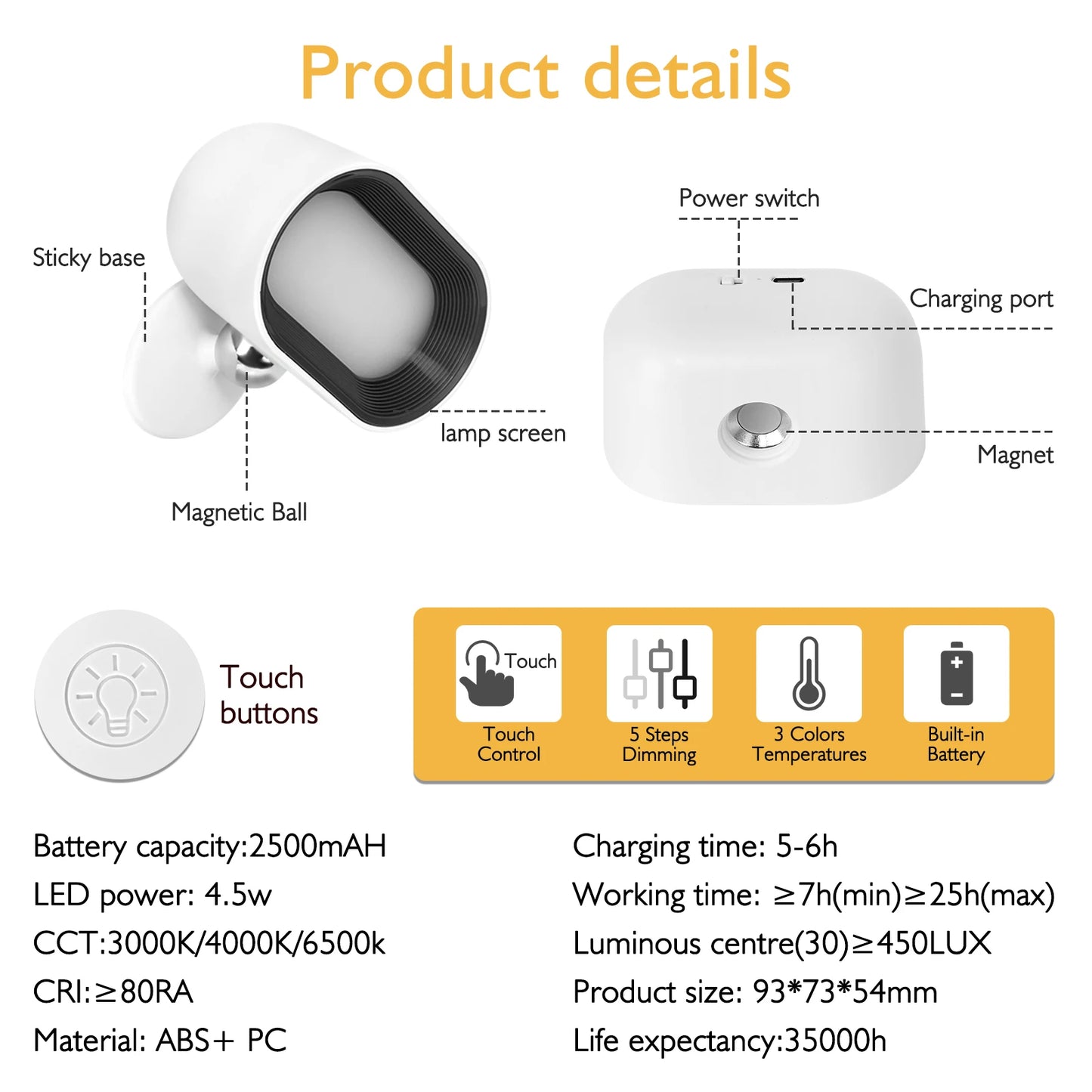 Remote Controlled Wall Light