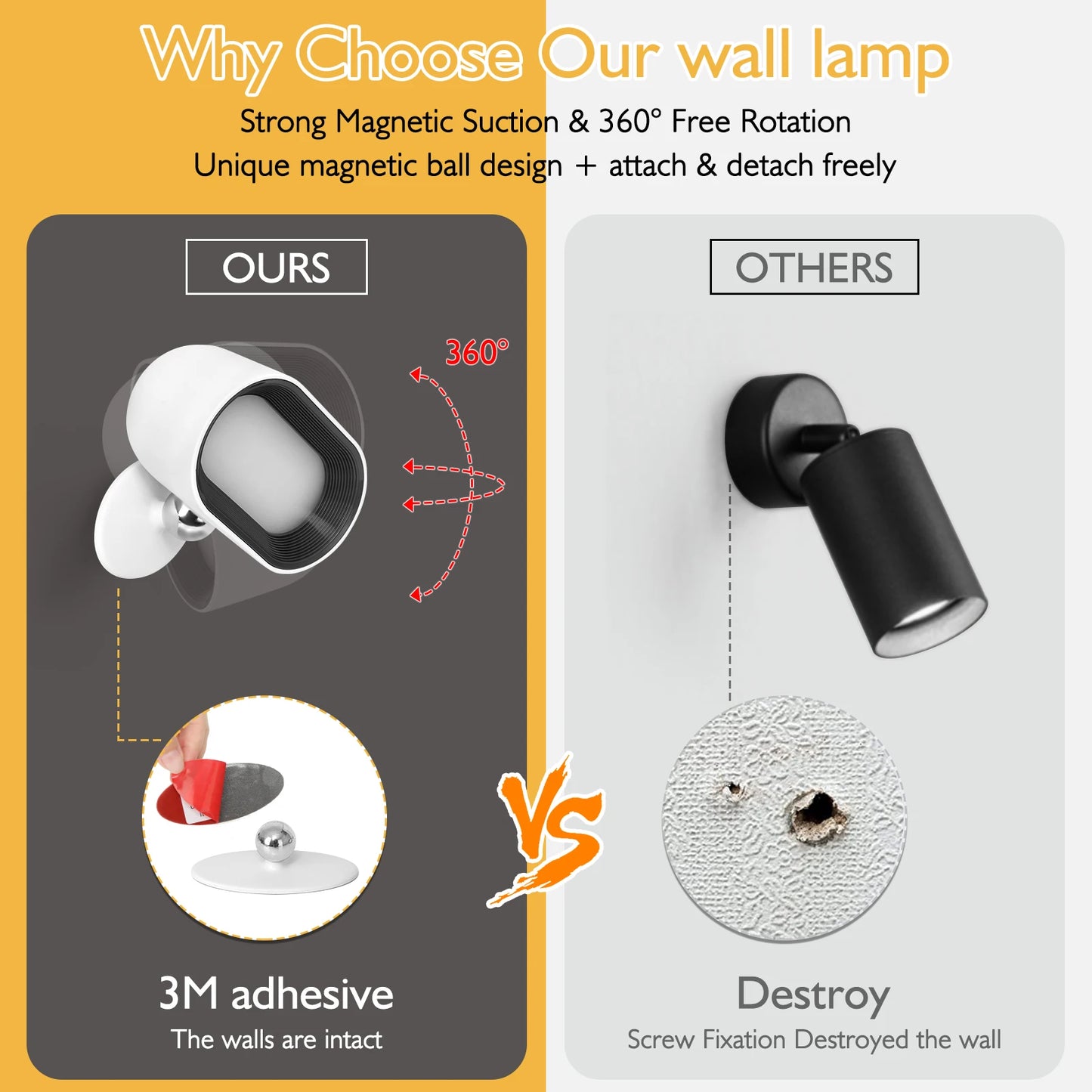Remote Controlled Wall Light