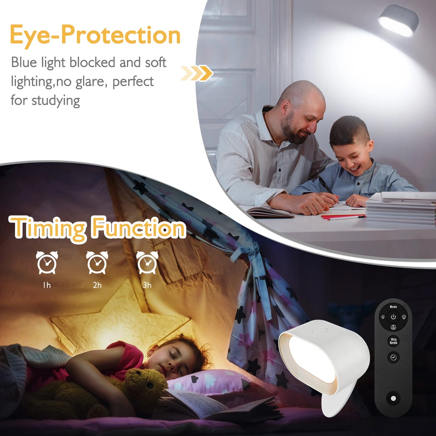 Remote Controlled Wall Light